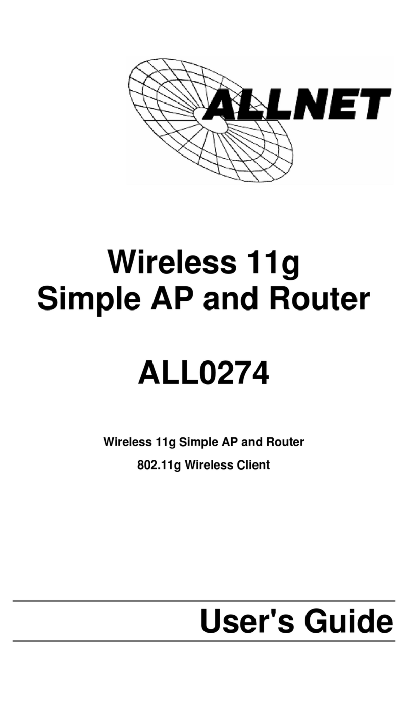Allnet ALL0274 user guide