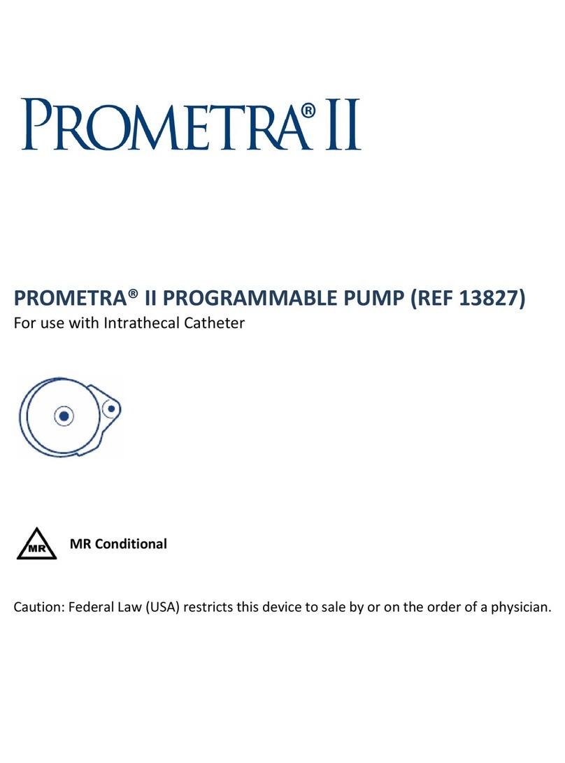 Flowonix Prometra II manual
