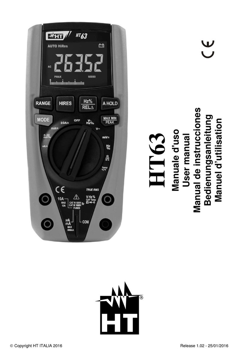 HT Instruments HT63 User manual