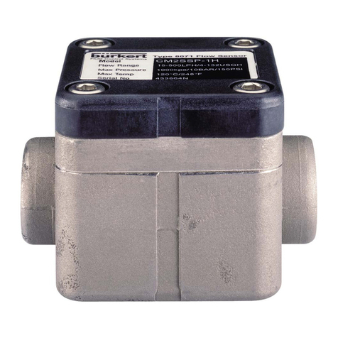 Burkert 8071 User manual