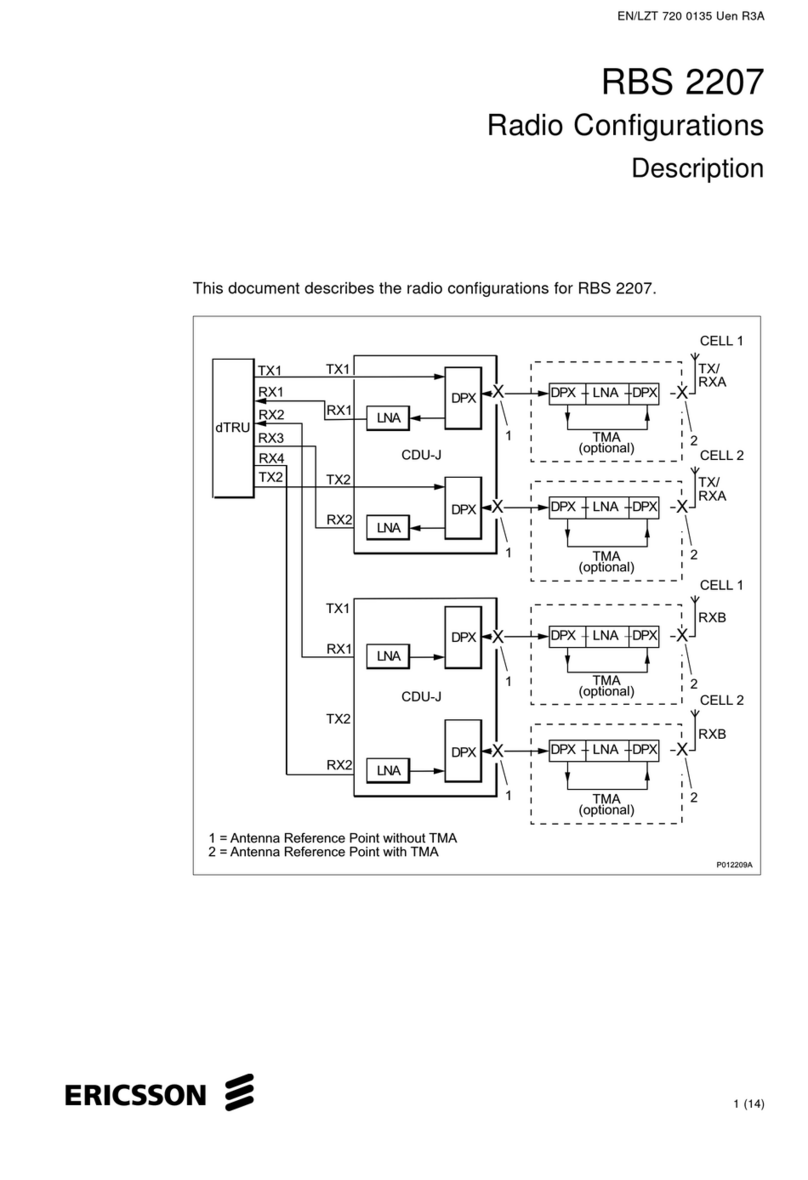 Ericsson RBS 2207 Instruction sheet
