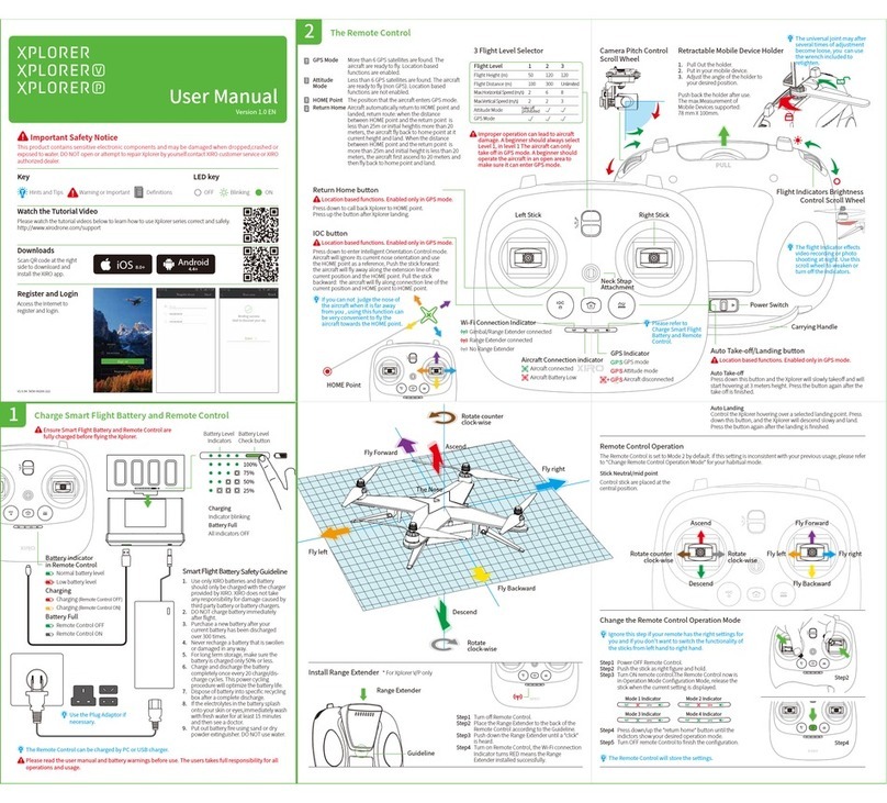 XIRO Xplorer User manual