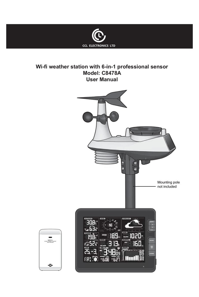 CCL C8478A user manual