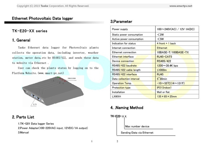 Taoke TK-E20 series manual