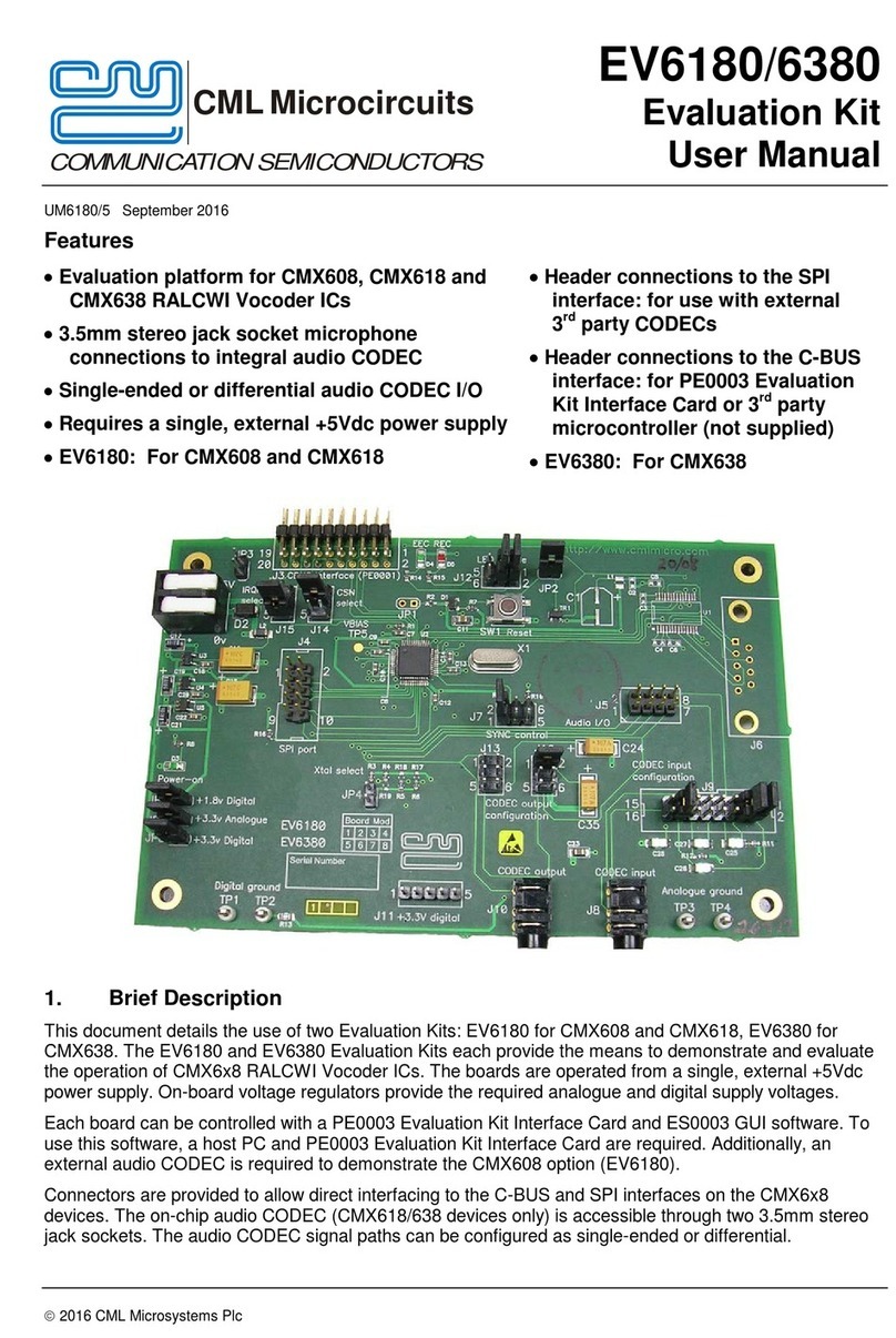 CML EV6180 user manual