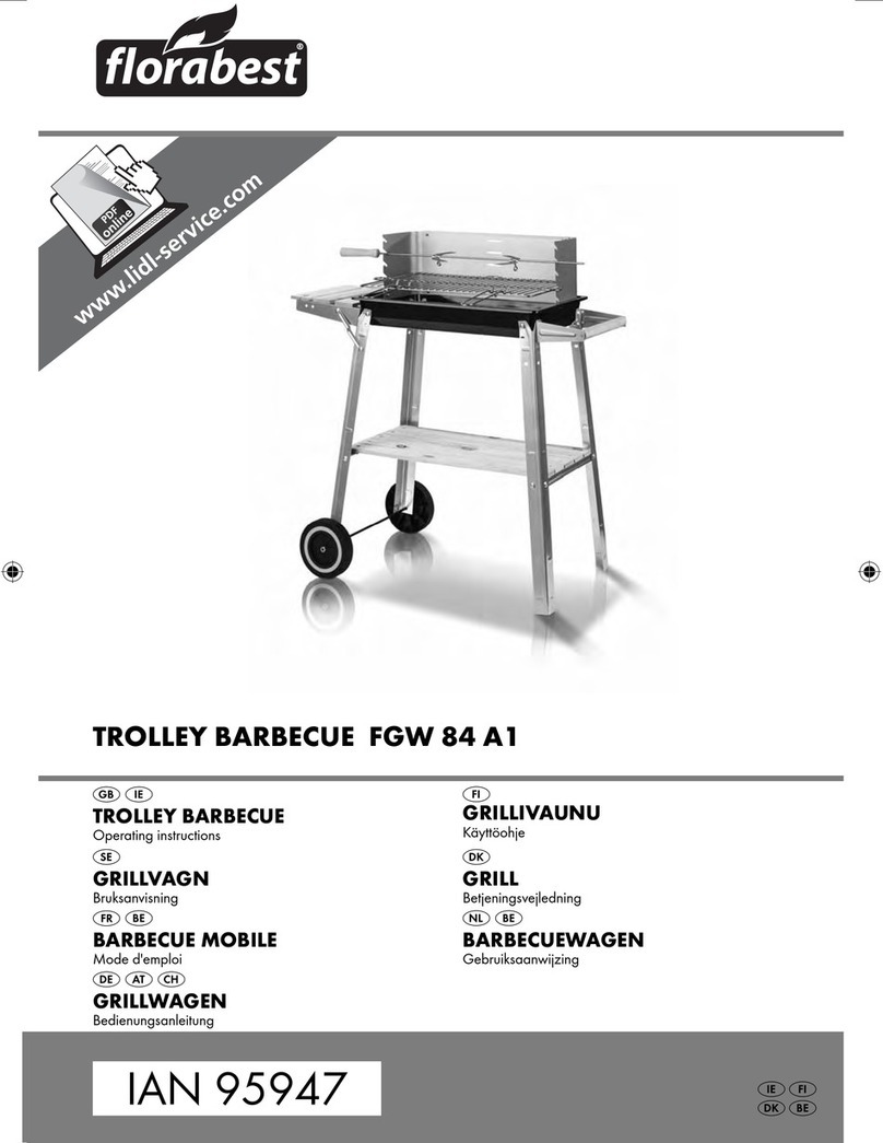 FLORABEST FGW 84 A1 User manual