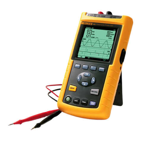 Fluke 43 user manual Fluke 43 user manual