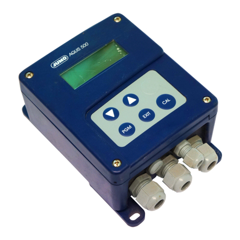 JUMO AQUIS 500 pH User manual