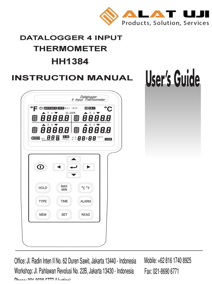 Omega Engineering HH1384 User manual