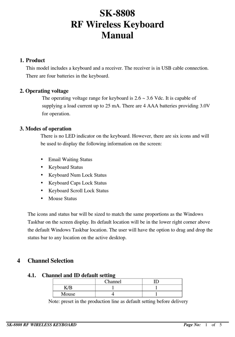 IBM SK-8808 User manual