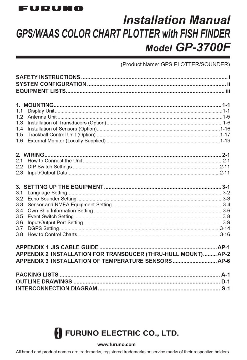 Furuno GP-3700F User manual