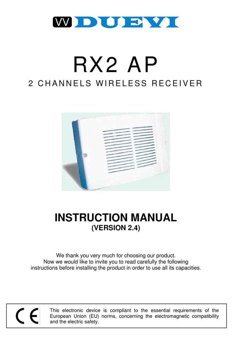 Duevi RX2 AP instruction manual