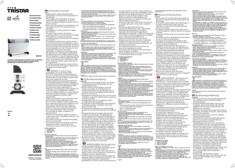 TriStar KA-5914 instruction manual