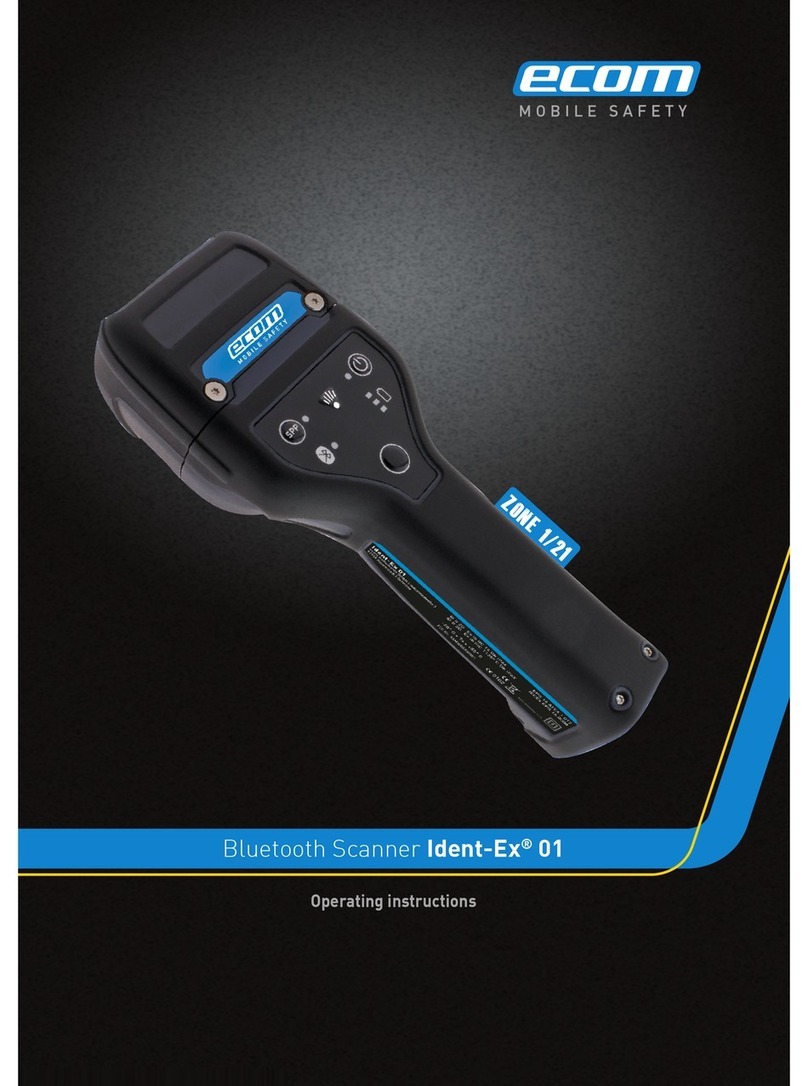 Ecom Ident-Ex 01 User manual