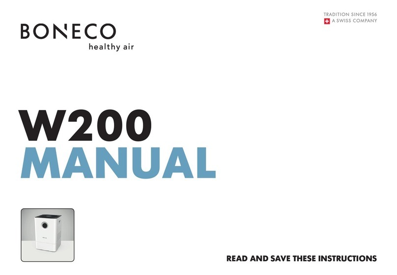 Boneco W200 User manual