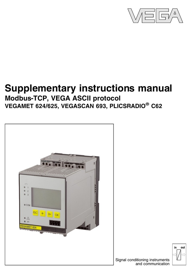 Vega VEGAMET 624 User manual
