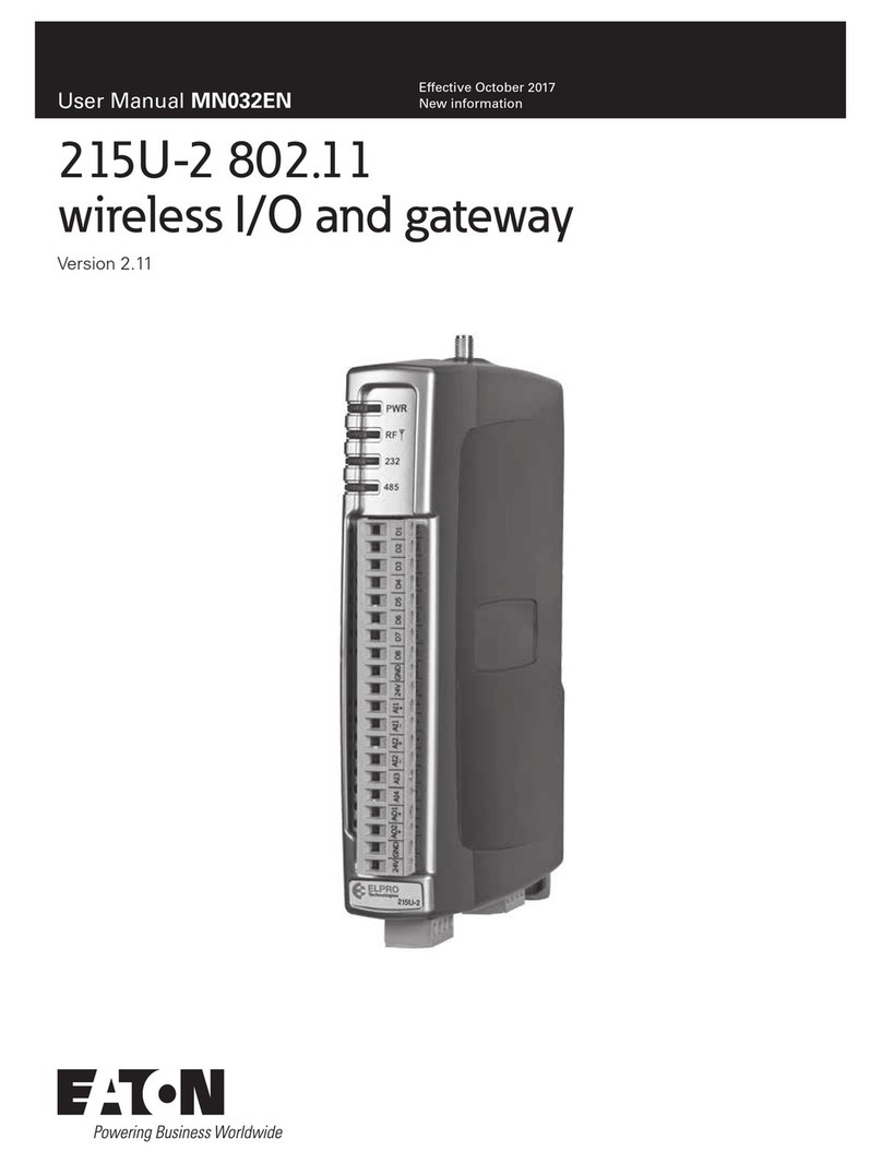ELPRO 215U-2 User manual