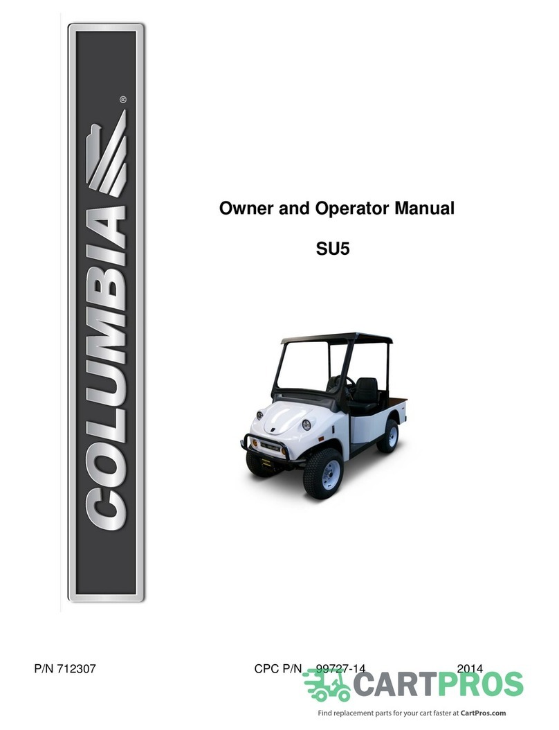 Columbia SU5 Owner's and operator's manual