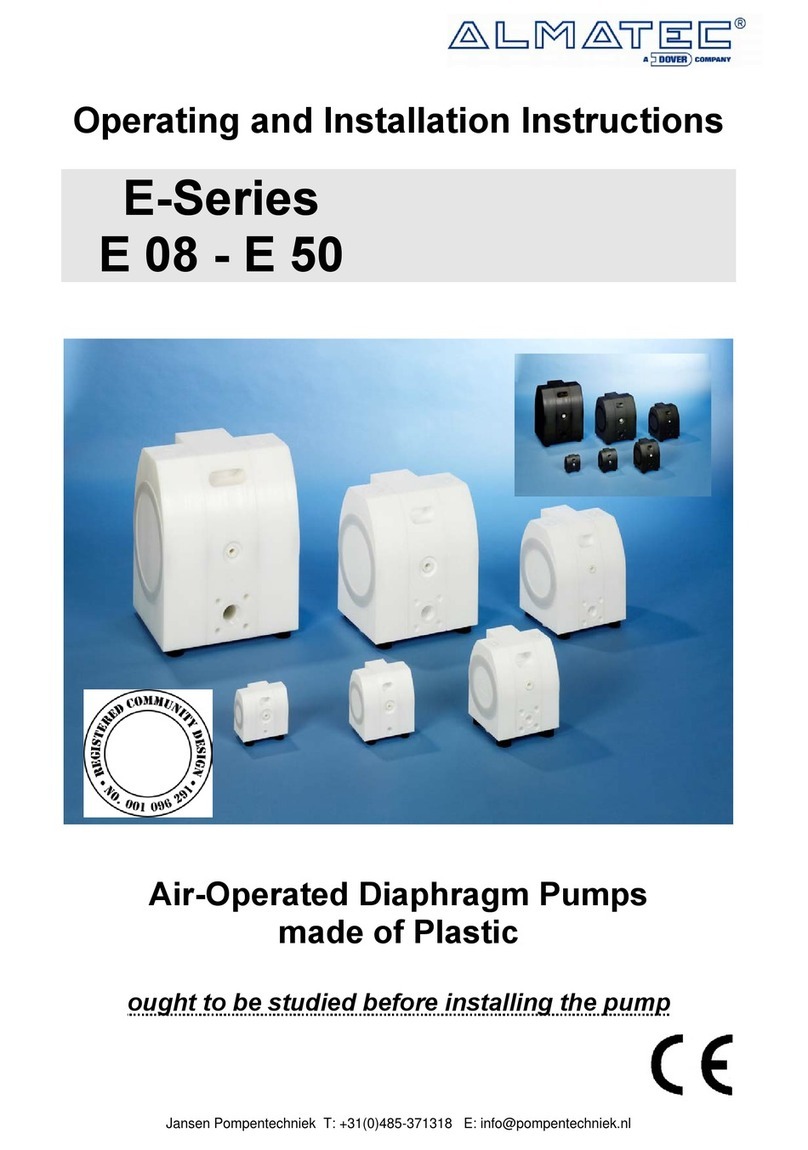 Almatec E 08 User manual