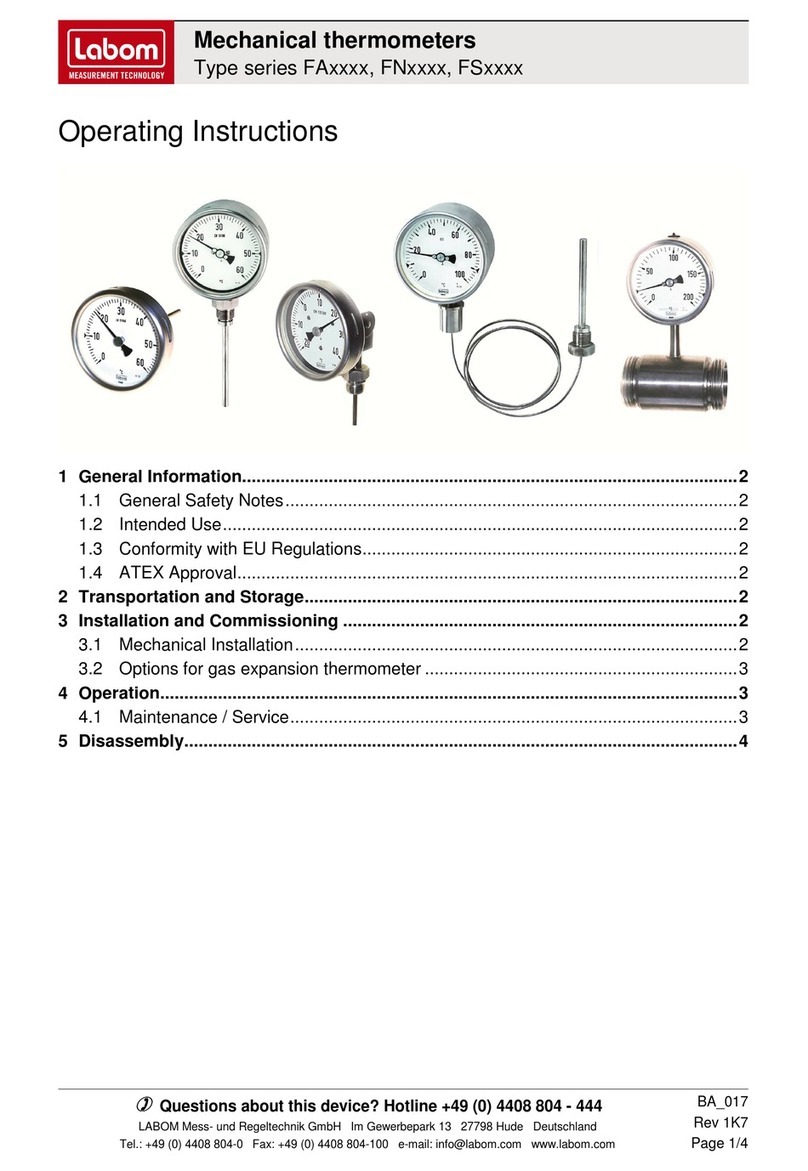 Labom FA series User manual