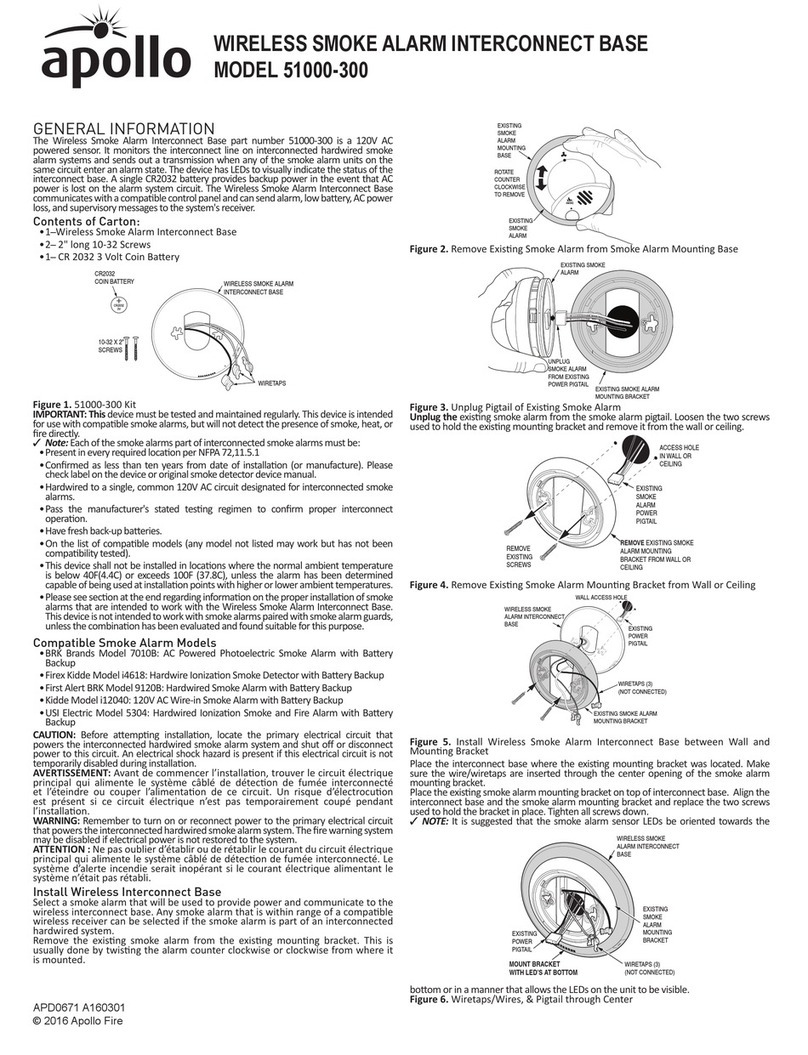 Apollo 51000-300 manual Apollo 51000-300 manual
