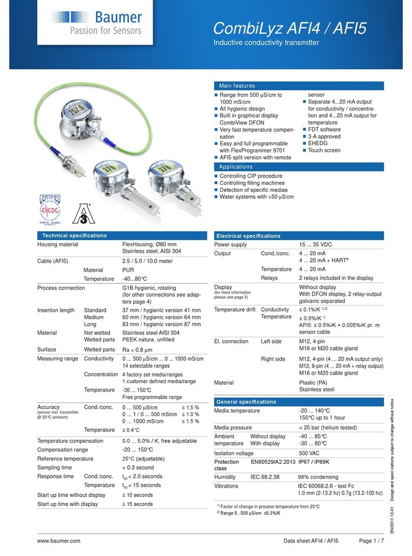 Baumer CombiLyz AFI5 User manual Baumer CombiLyz AFI5 User manual