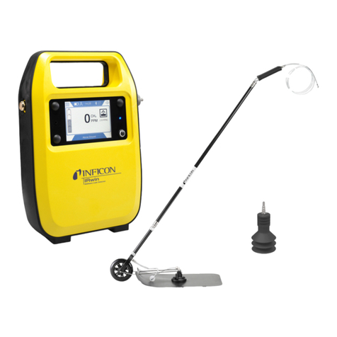 Inficon IRwin S User manual