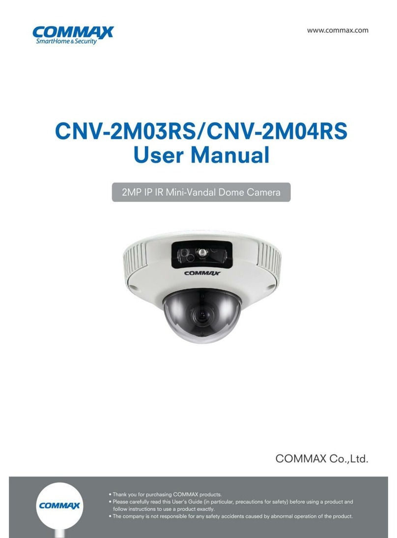 Commax CNV-2M03RS User manual