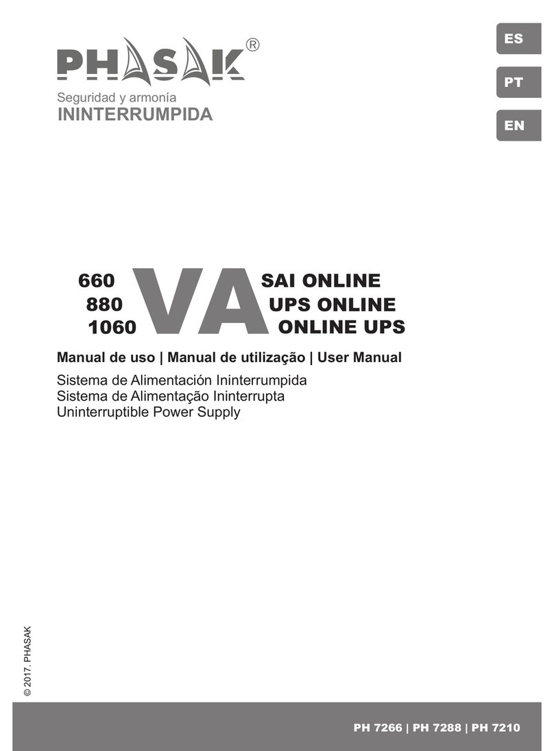 Phasak PH 7266 user manual Phasak PH 7266 user manual