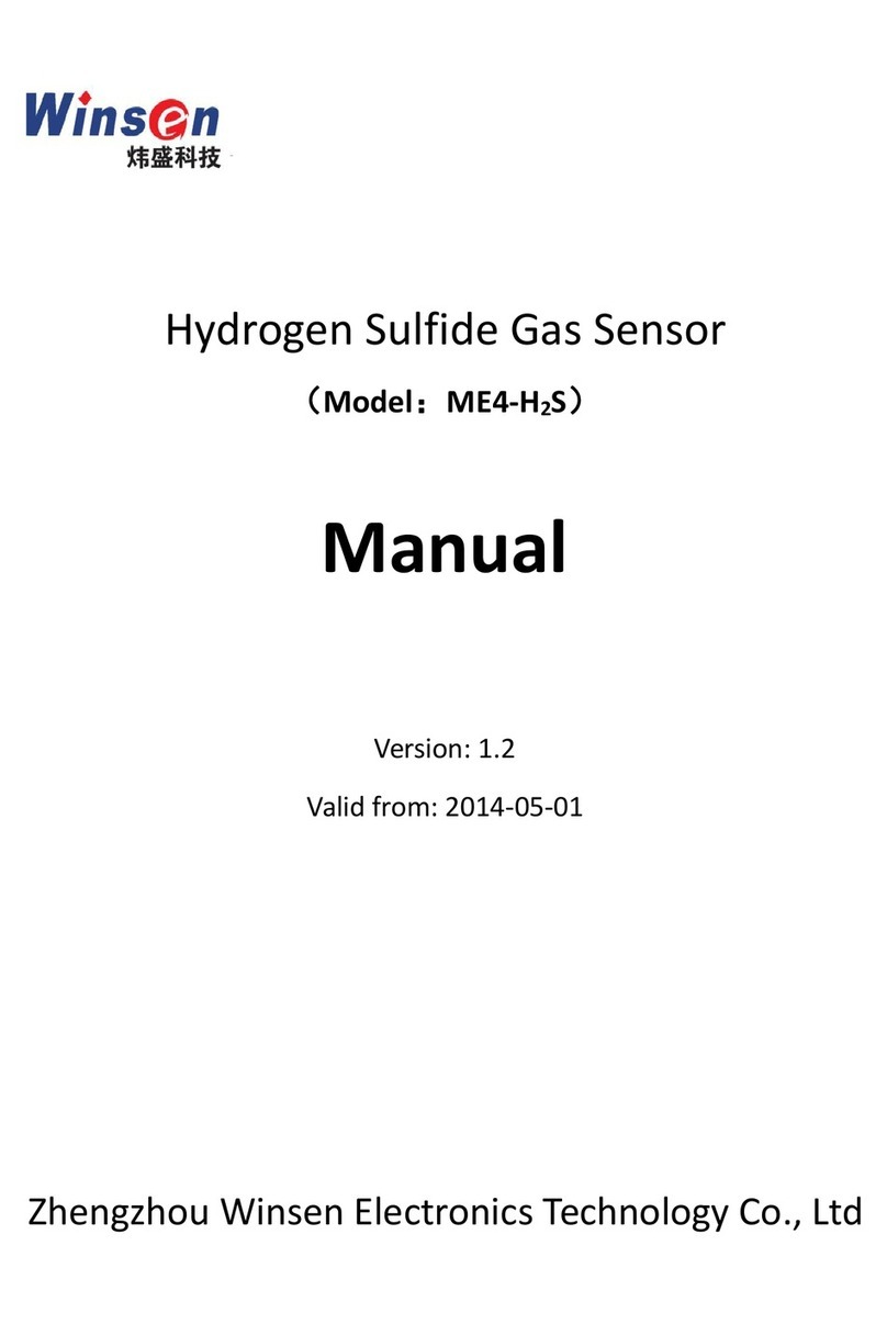 Winsen ME4-H2S User manual