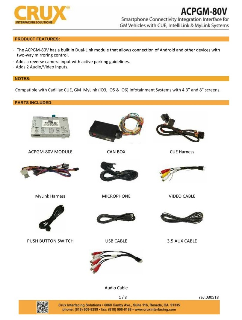 Crux ACPGM-80V User manual