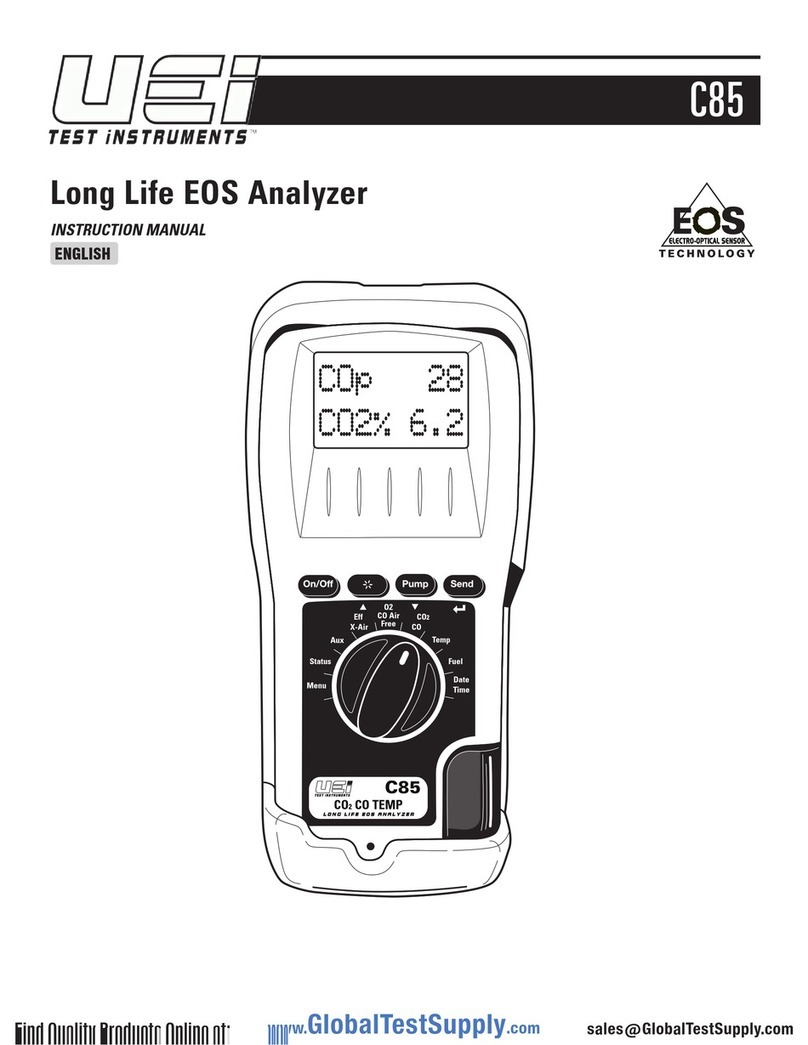 EOS C85 User manual