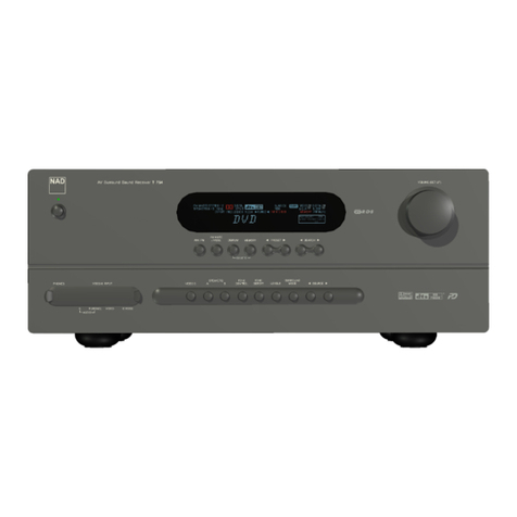 NAD T 754 User manual
