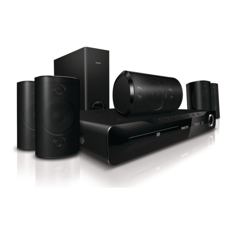 Philips HTS3510 User manual