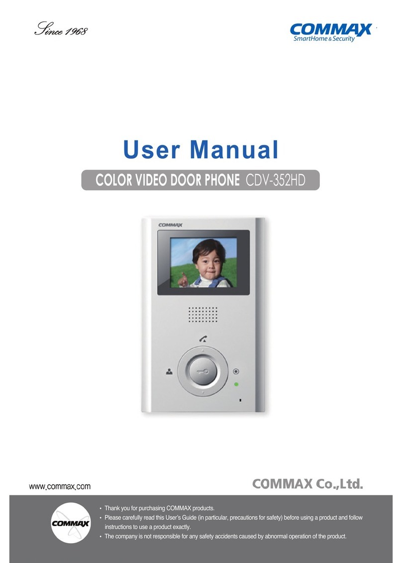 Commax CDV-352HD user manual