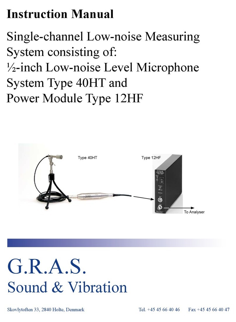 G.R.A.S. Type 40HT instruction manual