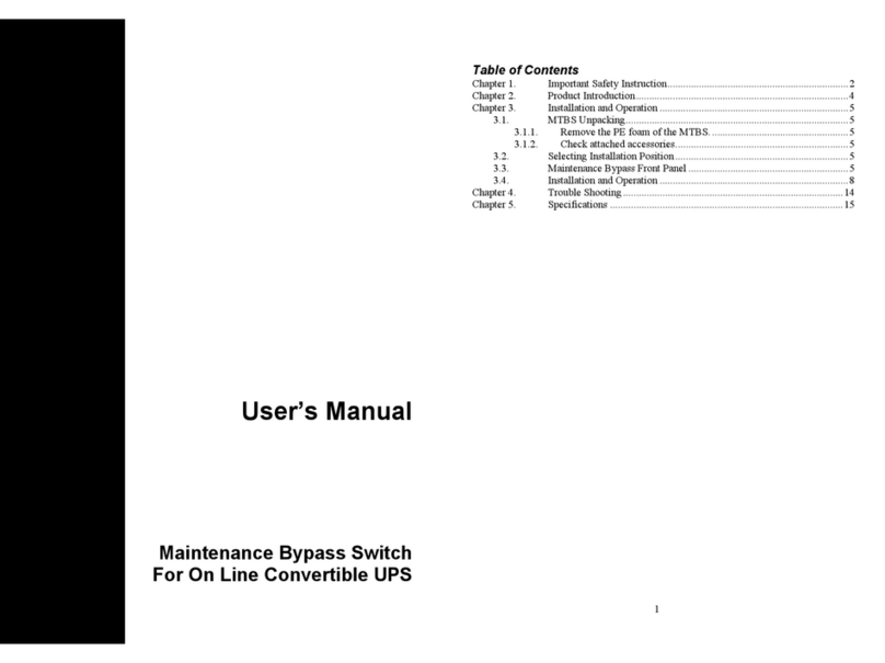 Ablerex RacPDU-115A User manual