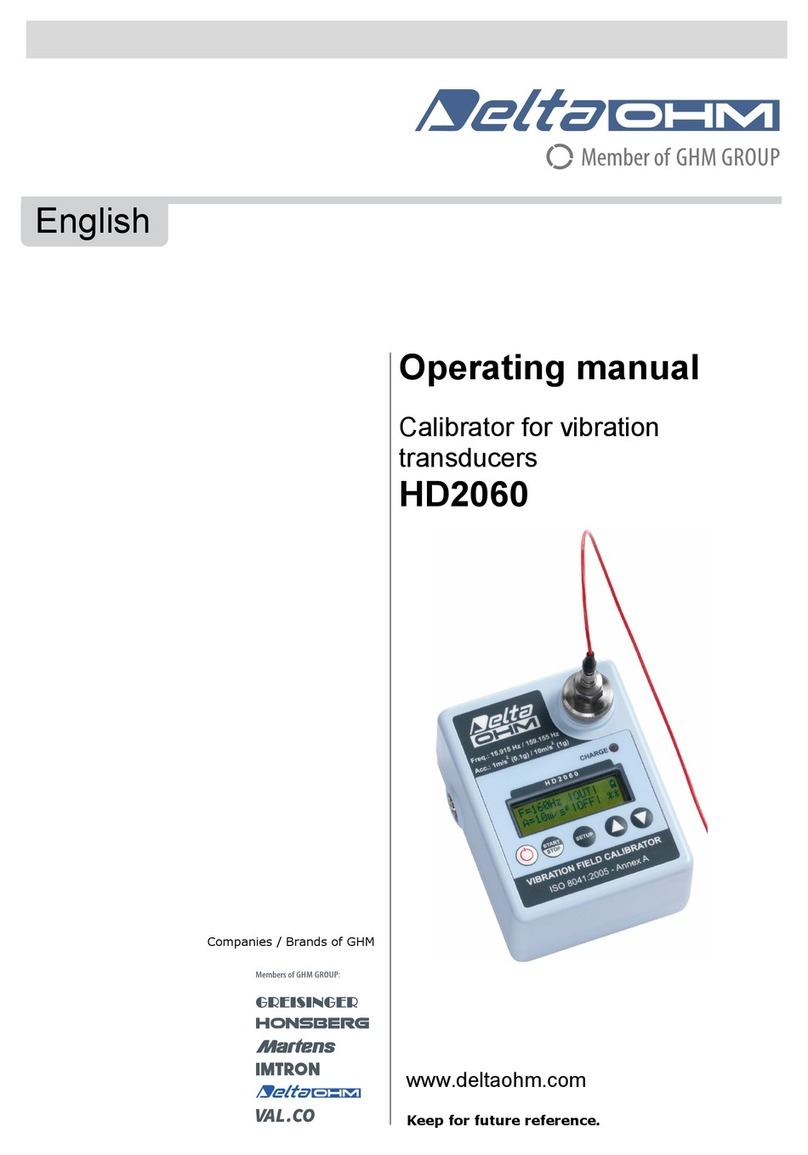 Delta OHM HD2060 User manual