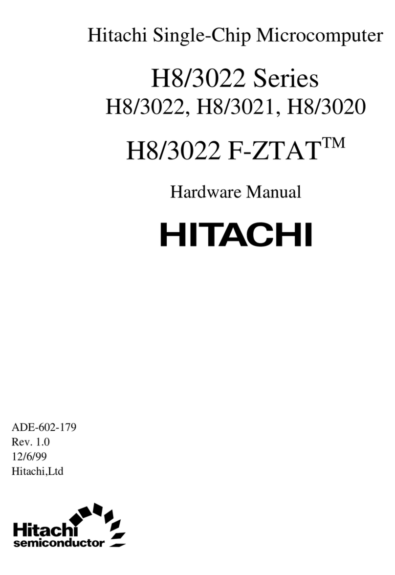 Hitachi H8/3022 F-ZTAT User manual