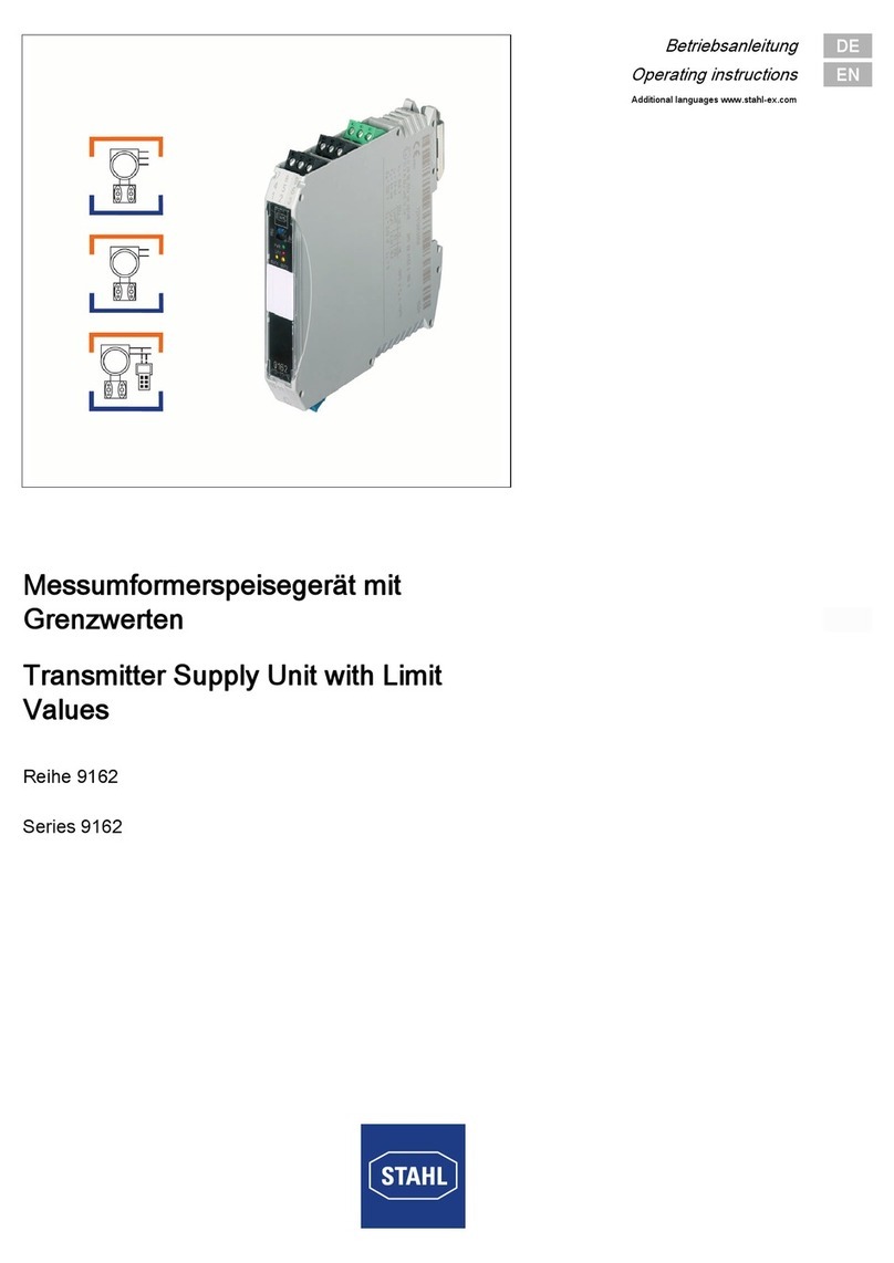Stahl 9162 Series User manual