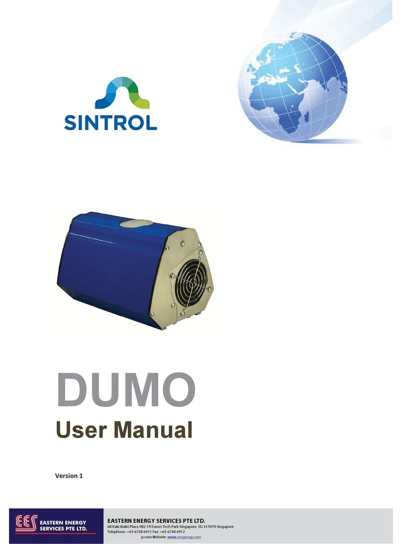 Sintrol DUMO User manual