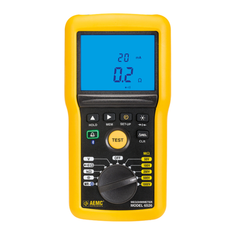 AEMC 6526 User manual