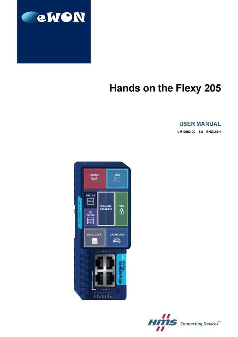 HMS eWON Flexy 205 User manual