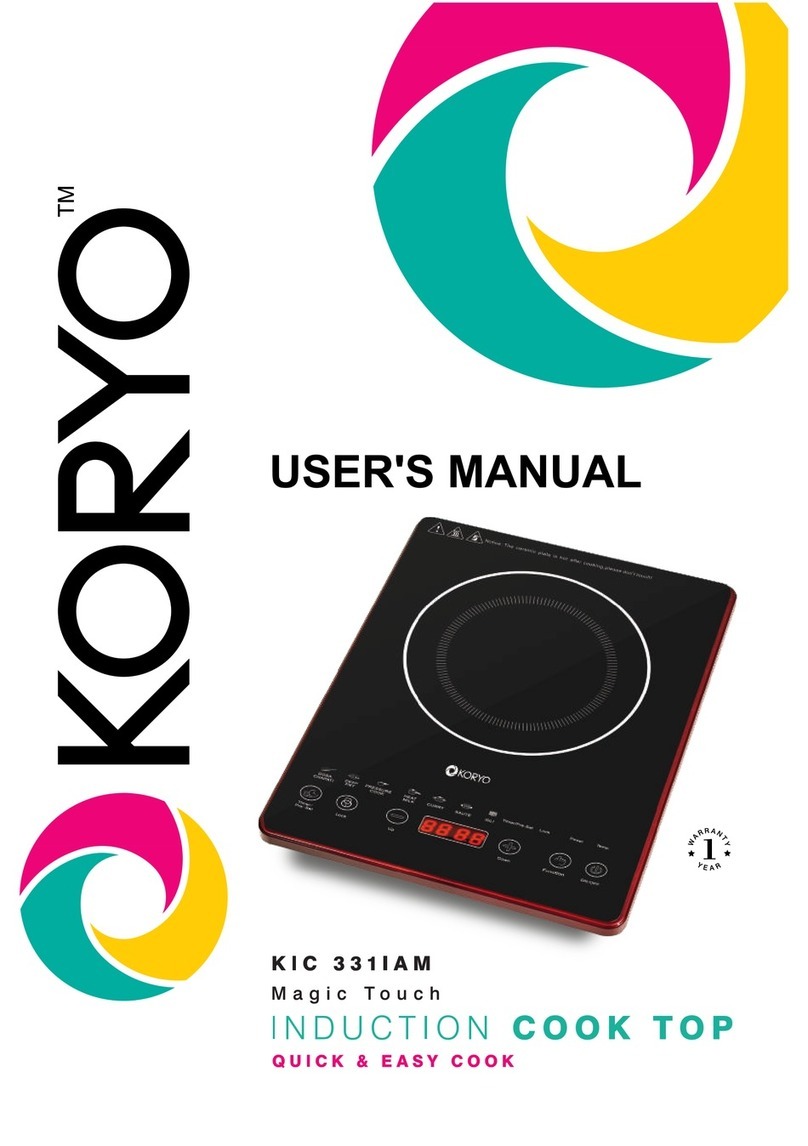 Koryo KIC 331IAM User manual