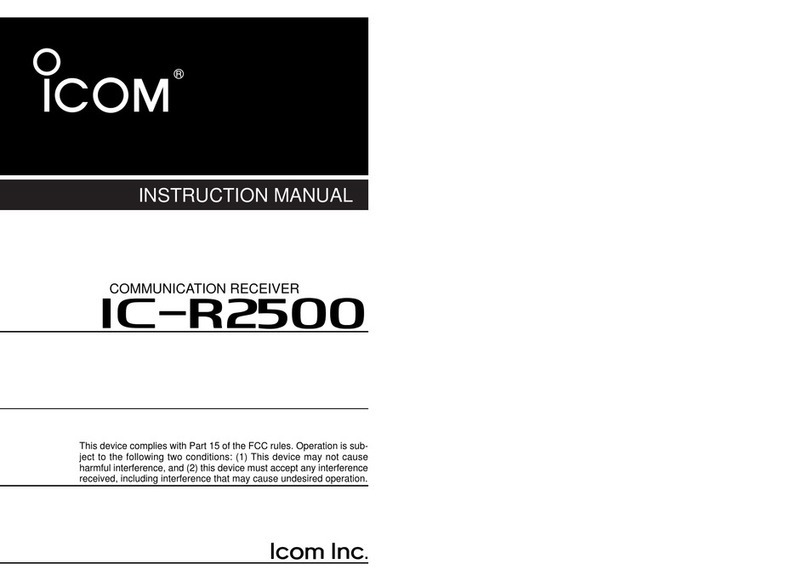 Icom IC-R2500 User manual