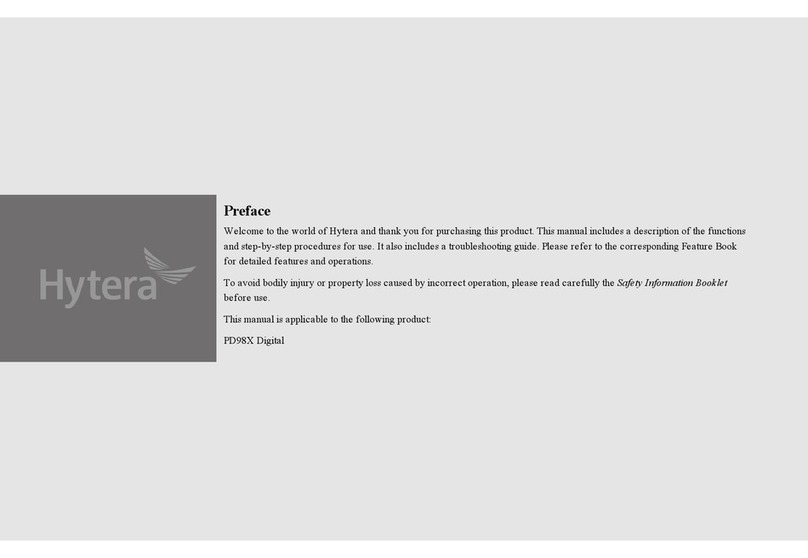 Hytera PD98X User manual