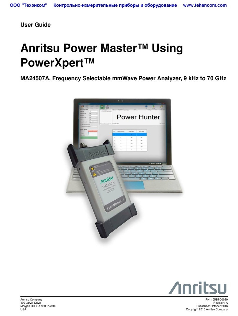 Anritsu Power Master MA24507A User manual Anritsu Power Master MA24507A User manual