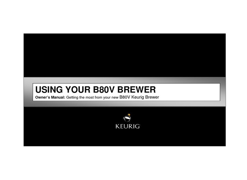 Keurig B80V User manual