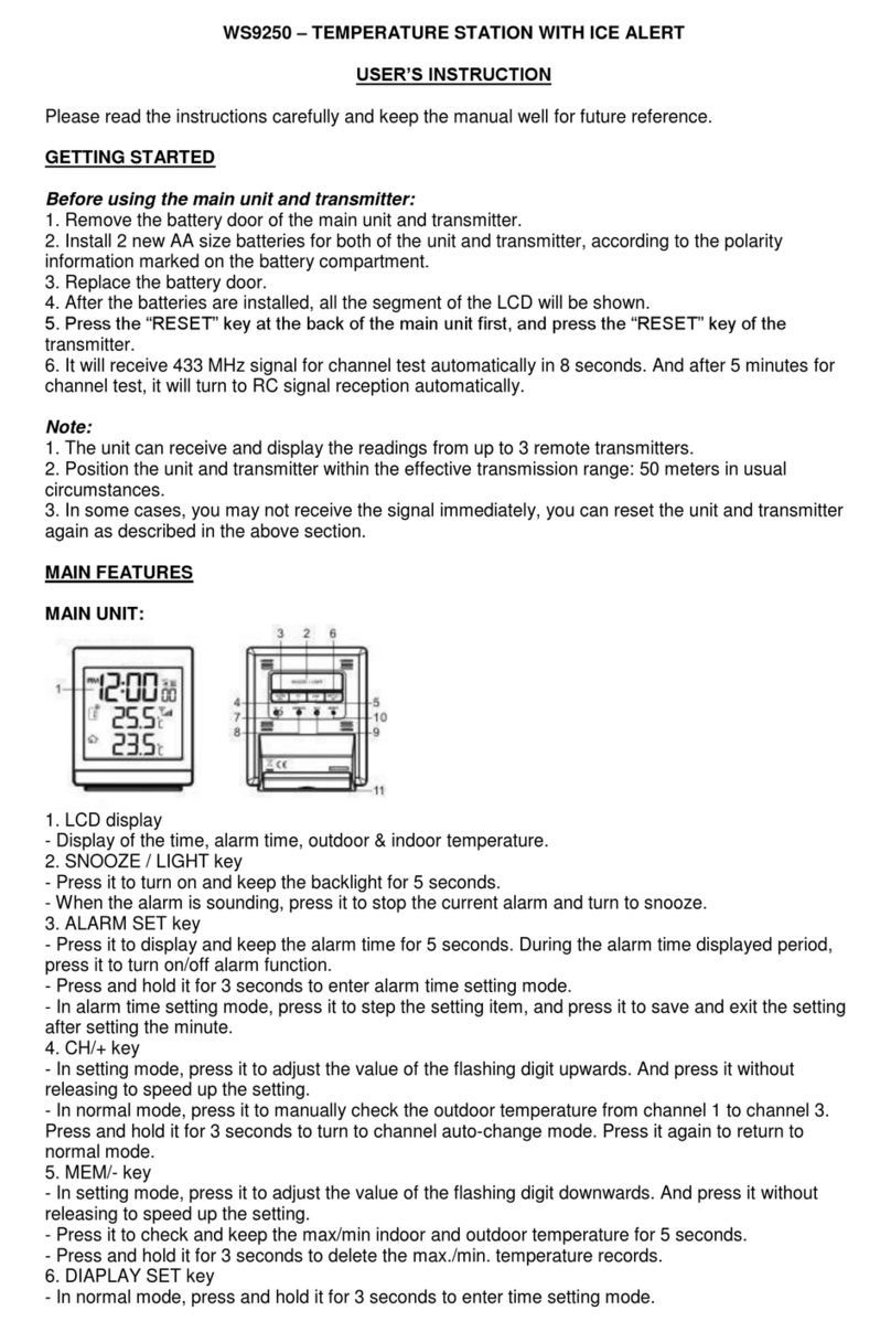 Technoline WS9250 User instruction