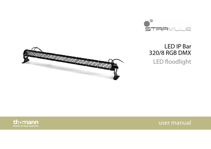 STARVILLE 320/8 RGB DMX user manual